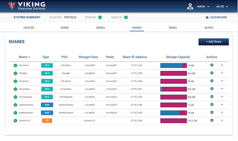 Obsidian software Shares monitoring page